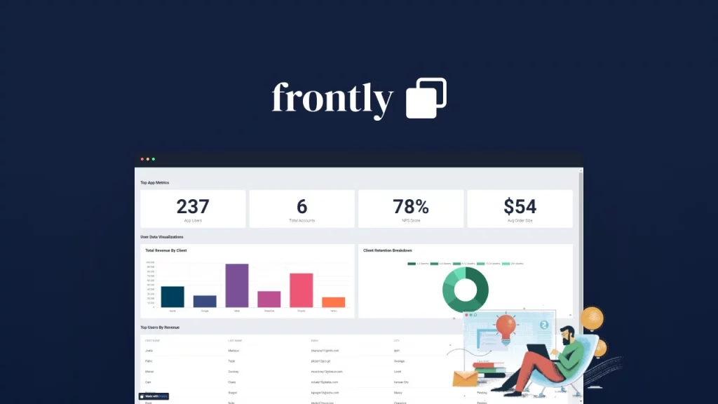 Frontly tool
